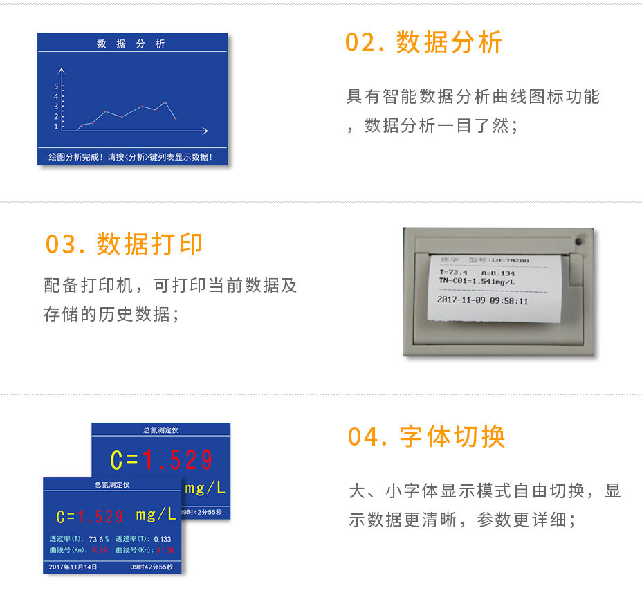 LH-TN200總氮測(cè)定儀